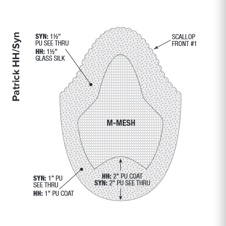 On Rite Men's Hair System: The Patrick - Reverse Generation