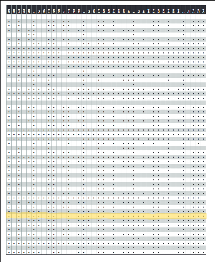 On Rite Men's Hair System: Technograft II - Reverse Generation
