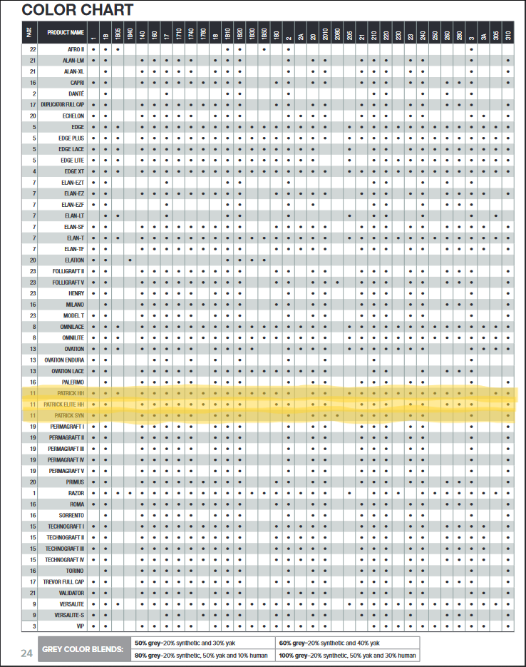 On Rite Men's Hair System: The Patrick - Reverse Generation