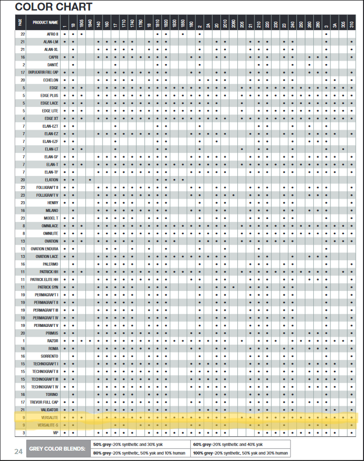 On Rite Men's Hair System: Versalite - Reverse Generation