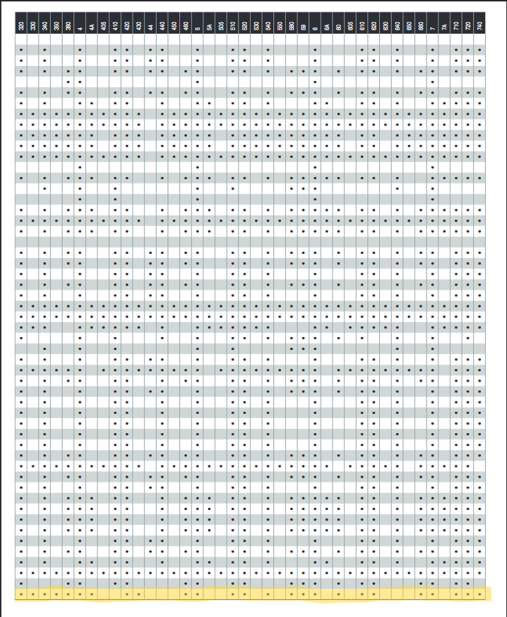 On Rite Men's Hair System: VIP - Reverse Generation