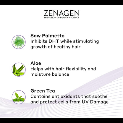 Zenagen Revolve Shampoo for Men, 16-oz Hair loss Treatment for men Organic Plant Based - Reverse Generation