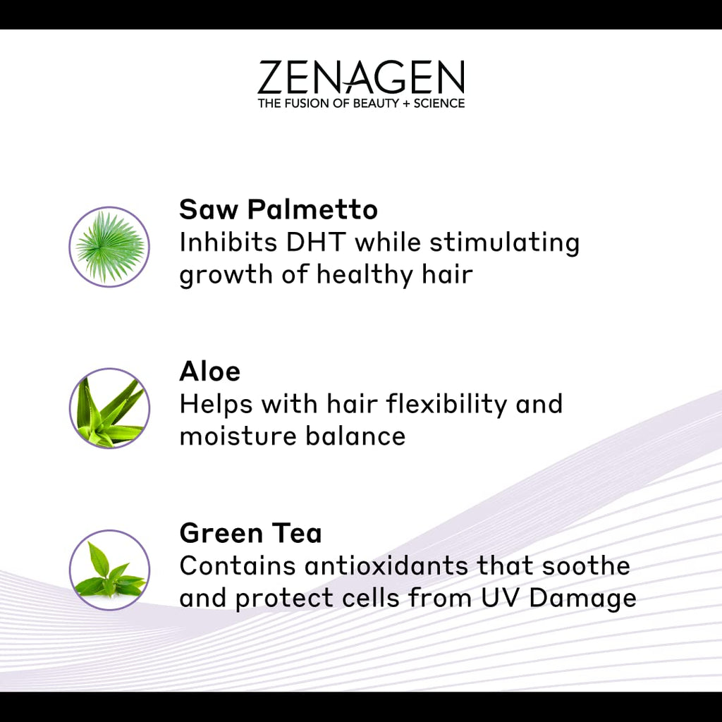 Zenagen Revolve Shampoo for Men, 16-oz Hair loss Treatment for men Organic Plant Based - Reverse Generation