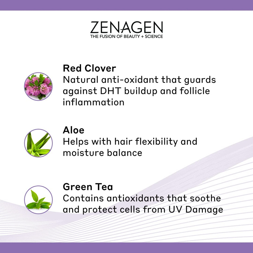 Zenagen Revolve Thickening and Hair Loss Shampoo Treatment for Women, 16-oz Organic Plant Based - Reverse Generation