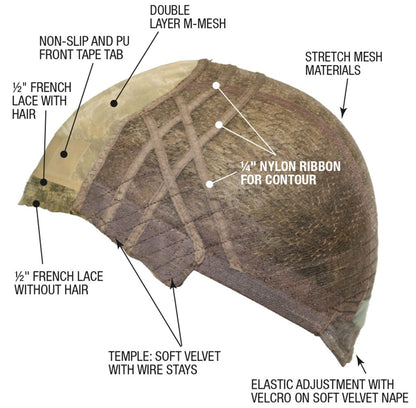 Gemtress Primerose Wigs, # 33 - Reverse Generation