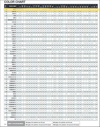 On Rite Men's Hair System: The Afro II - Reverse Generation