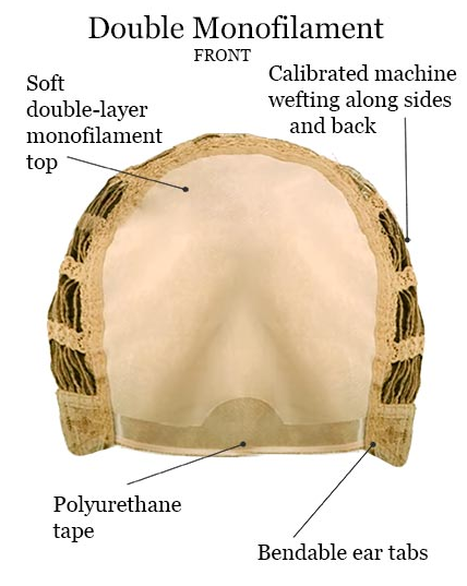 Rene of Paris - Codi (Amore Collection) - Reverse Generation