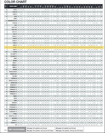 On Rite Men's Hair System: Elan T - Reverse Generation