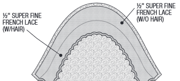 On Rite Men's Hair System: Omni Lace - Reverse Generation