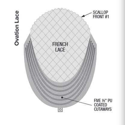 On Rite Men's Hair System: The Ovation - Reverse Generation