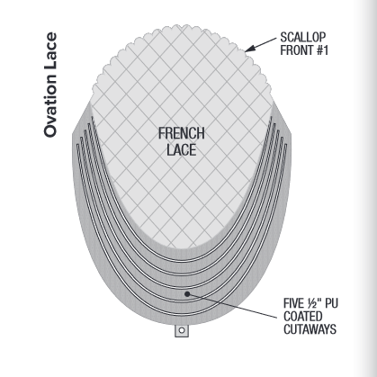 On Rite Men's Hair System: The Ovation - Reverse Generation