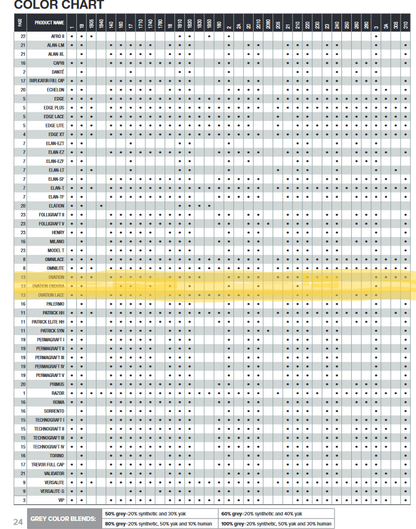 On Rite Men's Hair System: The Ovation - Reverse Generation
