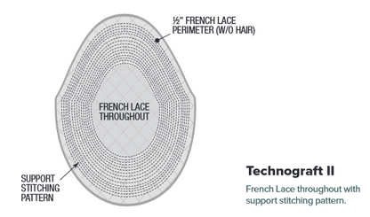 On Rite Men's Hair System: Technograft II - Reverse Generation