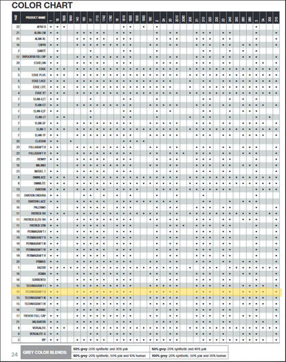 On Rite Men's Hair System: Technograft II - Reverse Generation