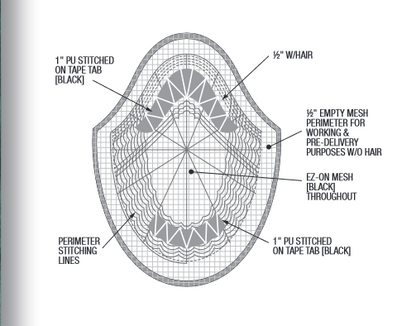 On Rite Men's Hair System: The Afro II - Reverse Generation