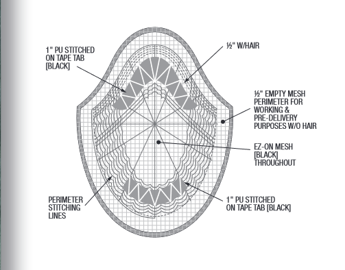 On Rite Men's Hair System: The Afro II - Reverse Generation