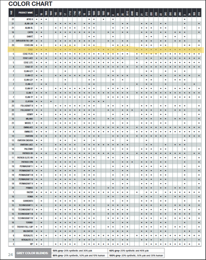 On Rite Men's Hair System: The Edge - Reverse Generation