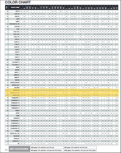 On Rite Men's Hair System: The Patrick - Reverse Generation
