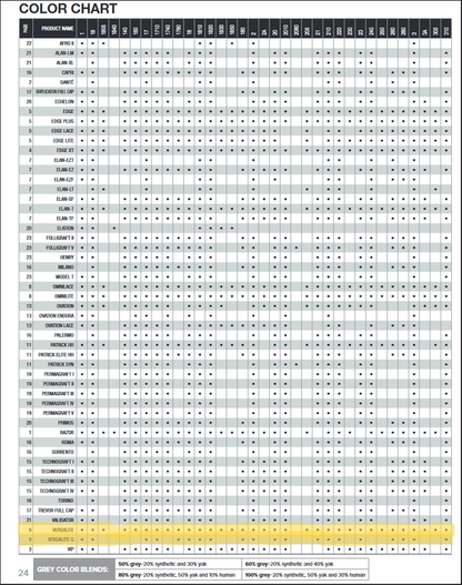 On Rite Men's Hair System: Versalite - Reverse Generation